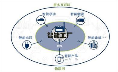 聚焦技術前沿 德國外經貿部考察韓國易諾儀器，探尋光纖網絡技術服務新高度
